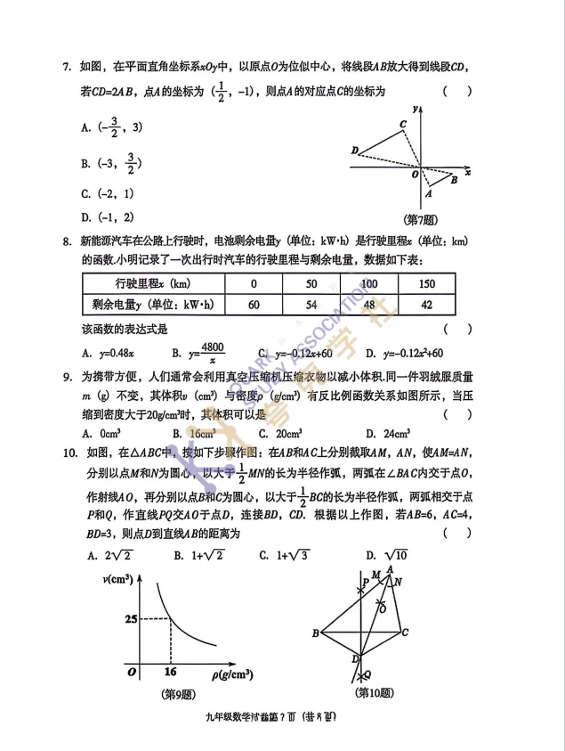 2026年沈阳市于洪区初三一模数学试卷分享!!持续更新中~~ 第2张