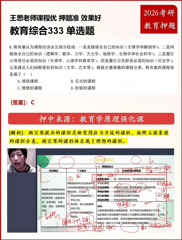 2026 教育综合 333 真题考点全覆盖・命中对比分析 第11张