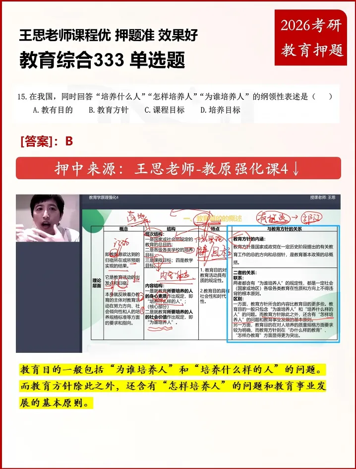 2026 教育综合 333 真题考点全覆盖・命中对比分析 第16张