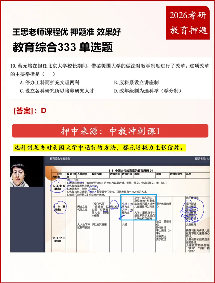 2026 教育综合 333 真题考点全覆盖・命中对比分析 第19张