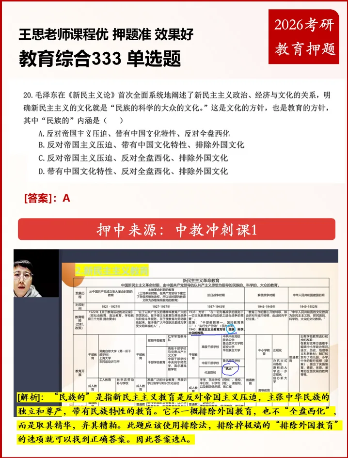 2026 教育综合 333 真题考点全覆盖・命中对比分析 第20张