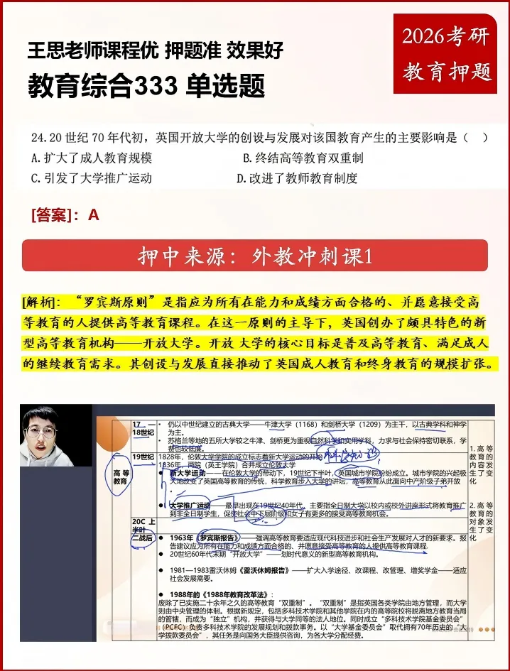 2026 教育综合 333 真题考点全覆盖・命中对比分析 第23张