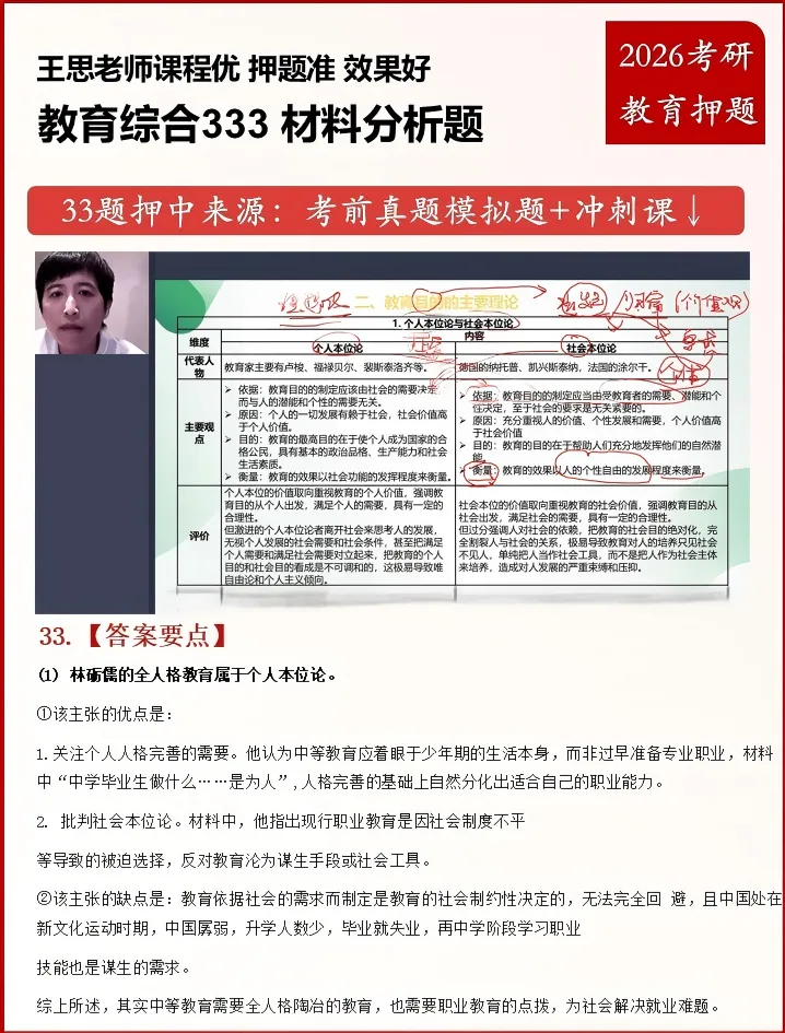 2026 教育综合 333 真题考点全覆盖・命中对比分析 第33张