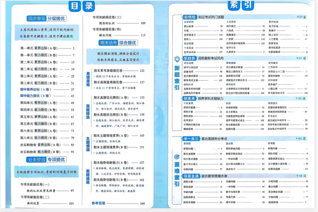 2026春【学霸提优大试卷】-经纶学典-数学 人教版 一二三四五六年级下册 PDF电子版 第4张