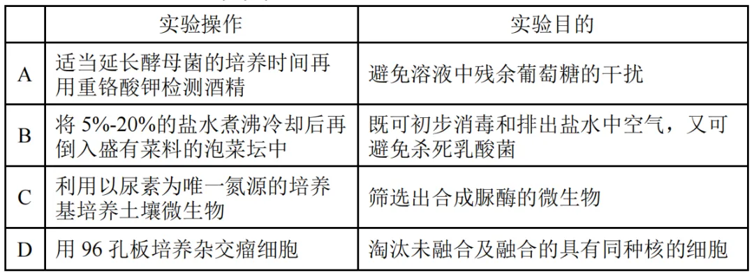 泉州市26年4月生物试卷解析 第2张