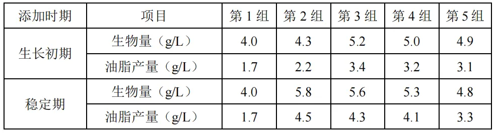 泉州市26年4月生物试卷解析 第7张