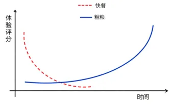 高中语文-语言文字运用-真题汇编高考一模试题型答案考点分类解析二模冲刺备考 第2张