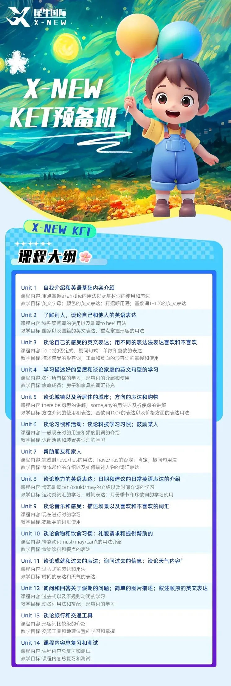 2025KET真题资料(口语+听力+阅读与写作) 第21张