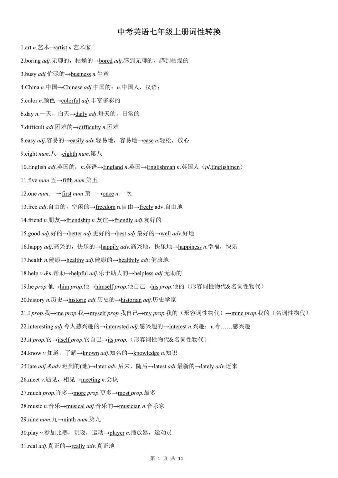初中英语 | 中考英语词性转换归纳及专题练习(七年级全册)(可打印) 第2张