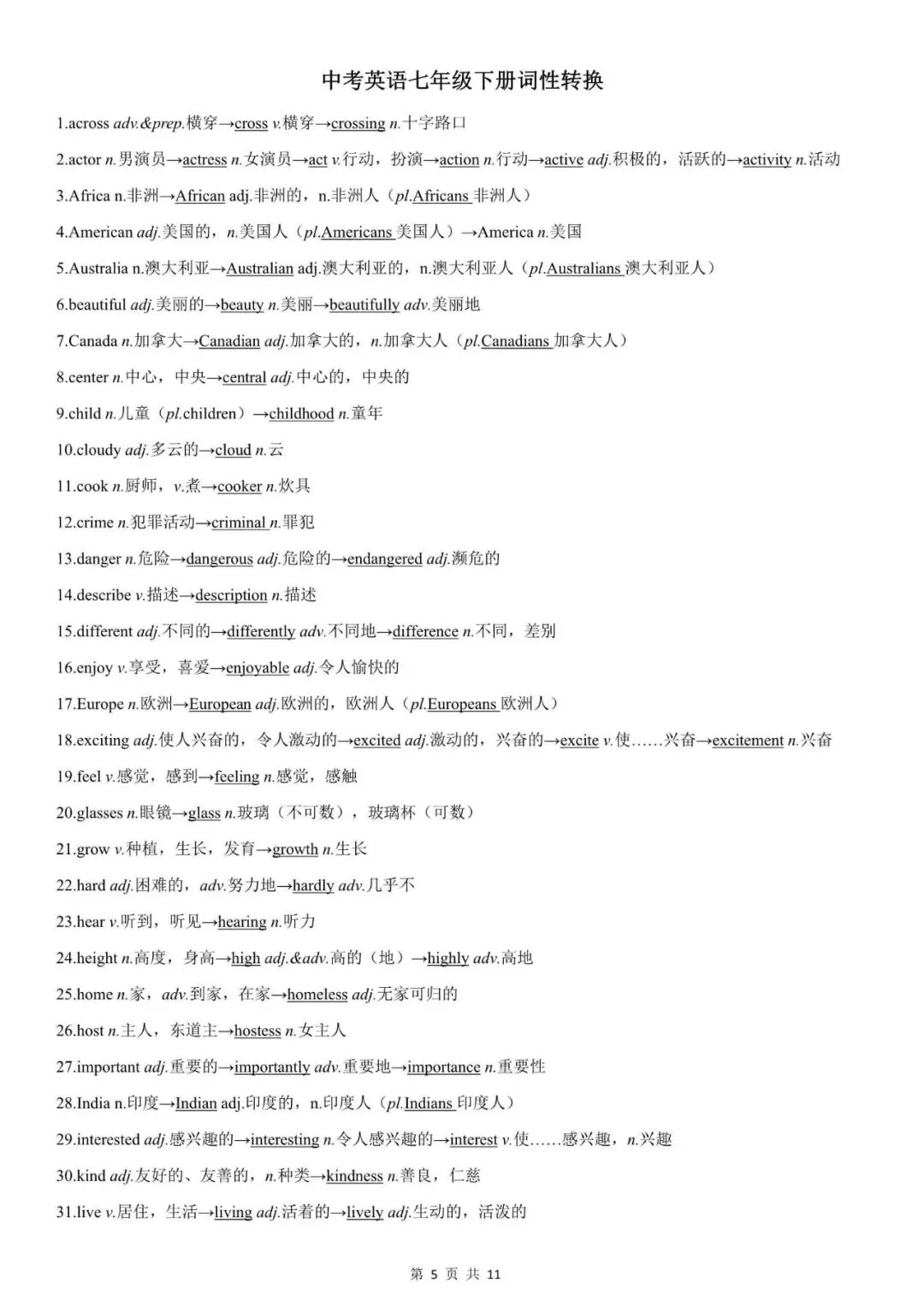 初中英语 | 中考英语词性转换归纳及专题练习(七年级全册)(可打印) 第6张