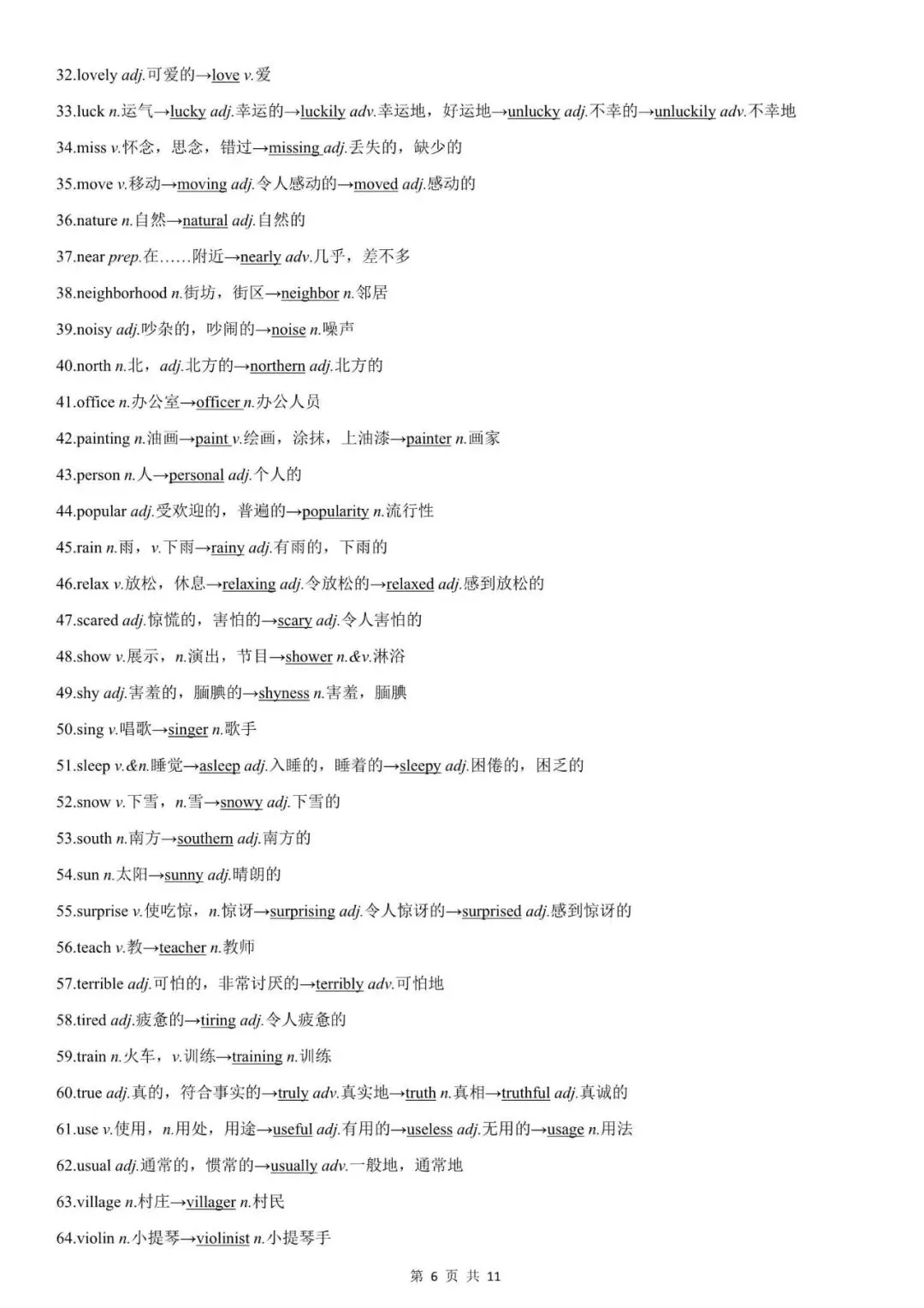 初中英语 | 中考英语词性转换归纳及专题练习(七年级全册)(可打印) 第7张