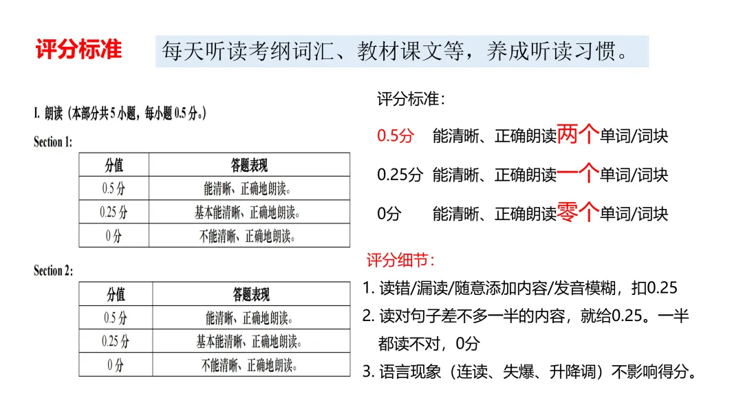 中考英语口语,真的只是“读一读、说一说”吗? 第3张
