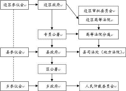2023年6月浙江省选考历史真题解析 第1张