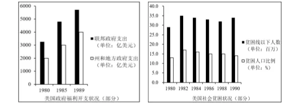 2023年6月浙江省选考历史真题解析 第4张
