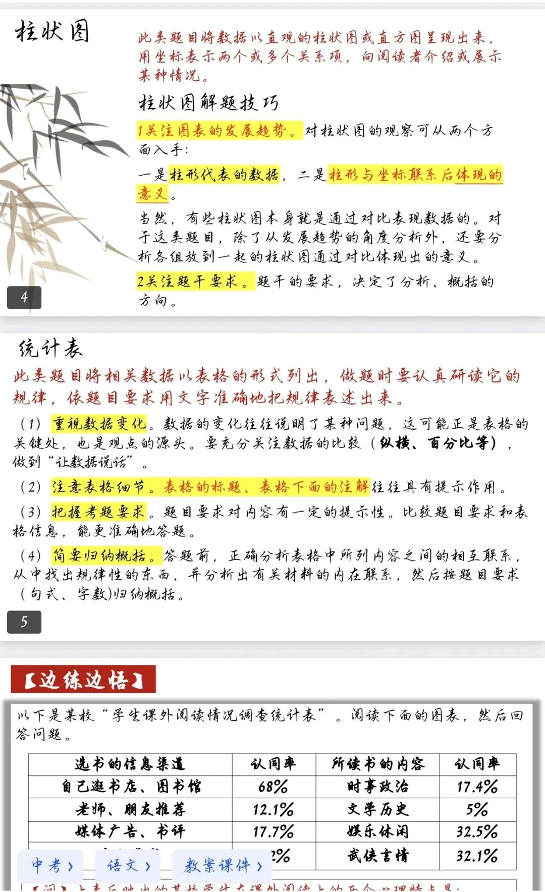 中考语文图文转换提分必看!高分技巧全汇总 第2张