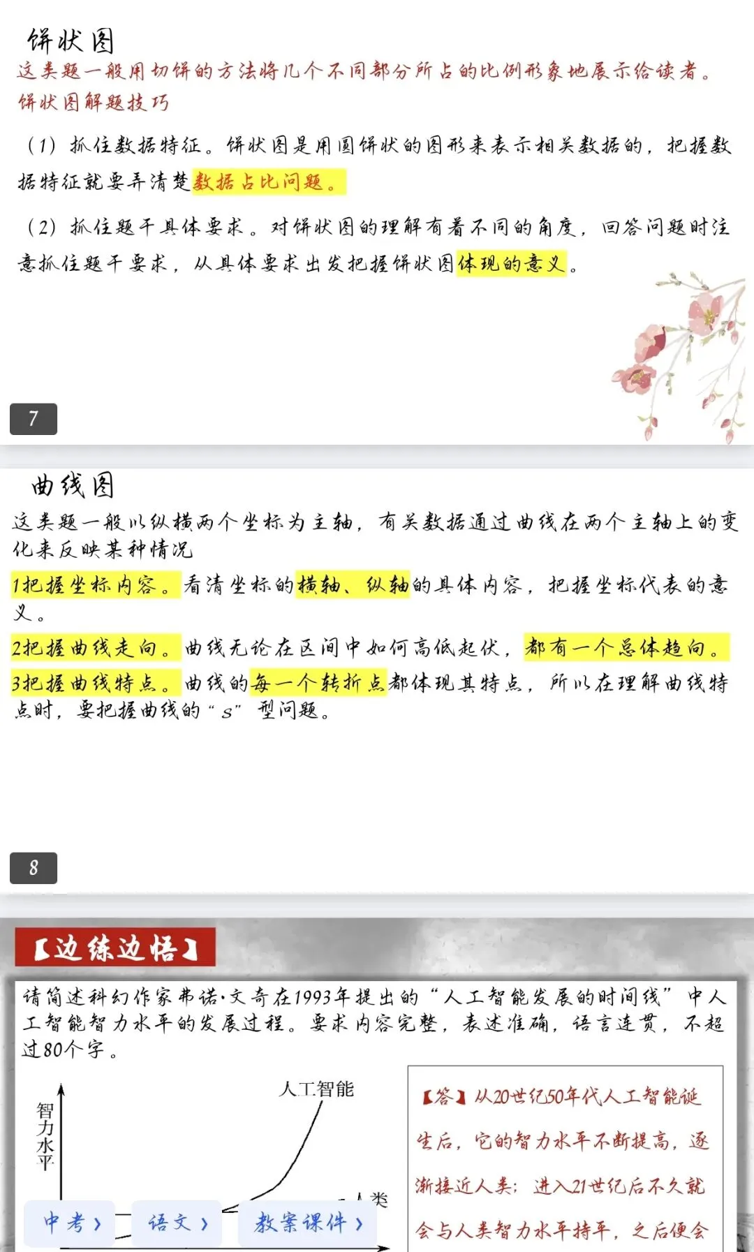 中考语文图文转换提分必看!高分技巧全汇总 第3张