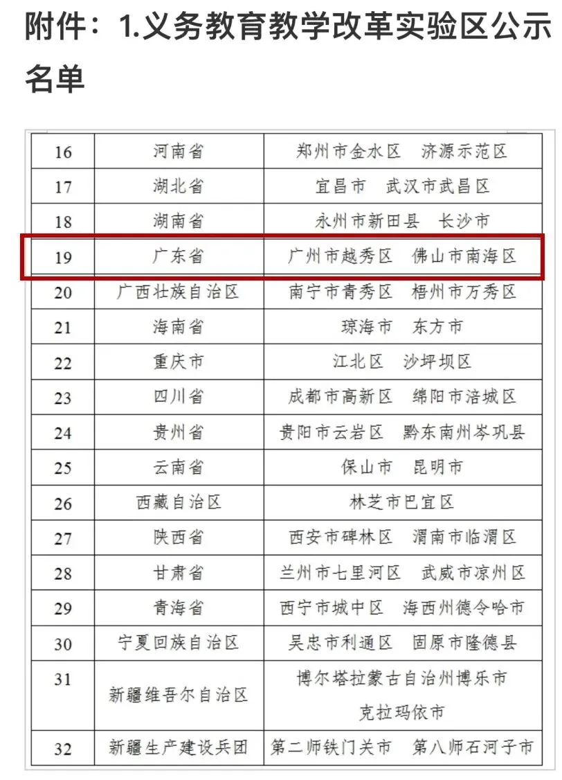 缩短学制、取消中考?教育部辟谣→ 第2张