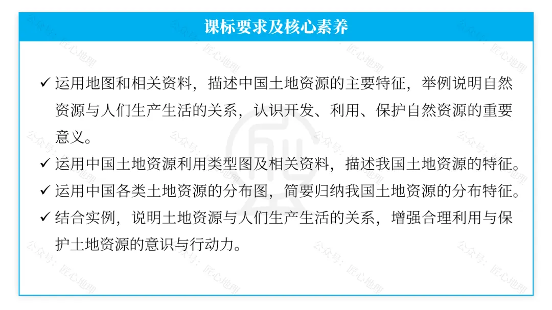 新教材 | 中考一轮复习·中国的土地资源(课件+导学单+练习题) 第19张