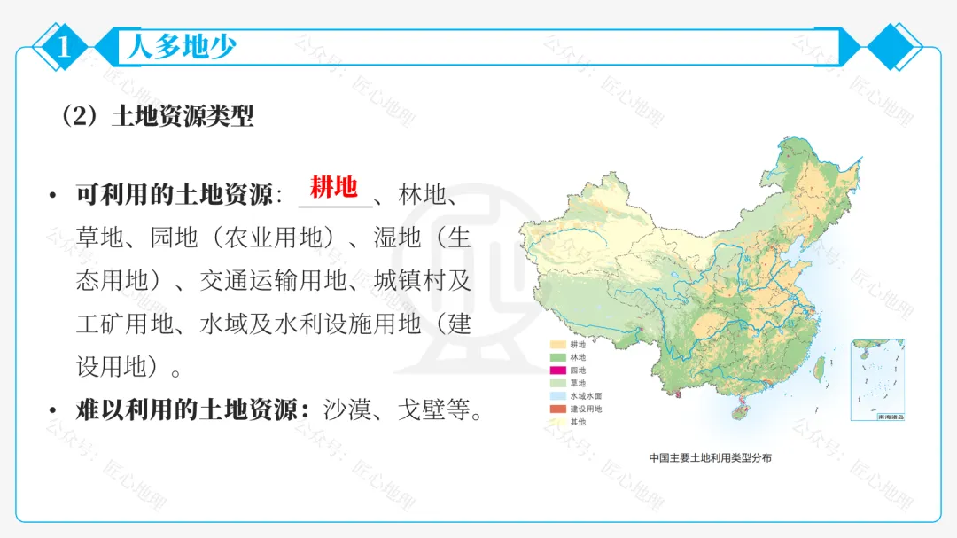 新教材 | 中考一轮复习·中国的土地资源(课件+导学单+练习题) 第25张