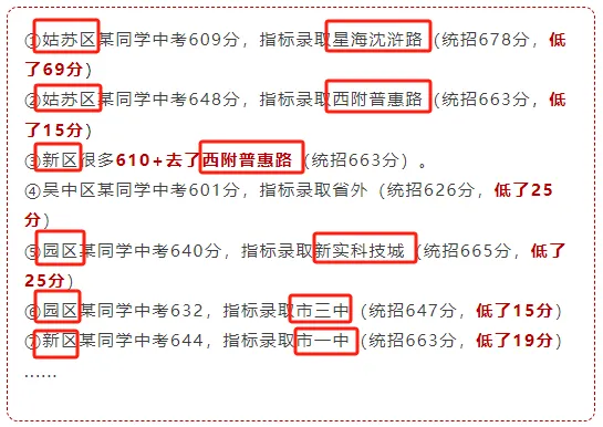 最高降69分上星海!2026苏州中考指标生捡漏指南! 第9张