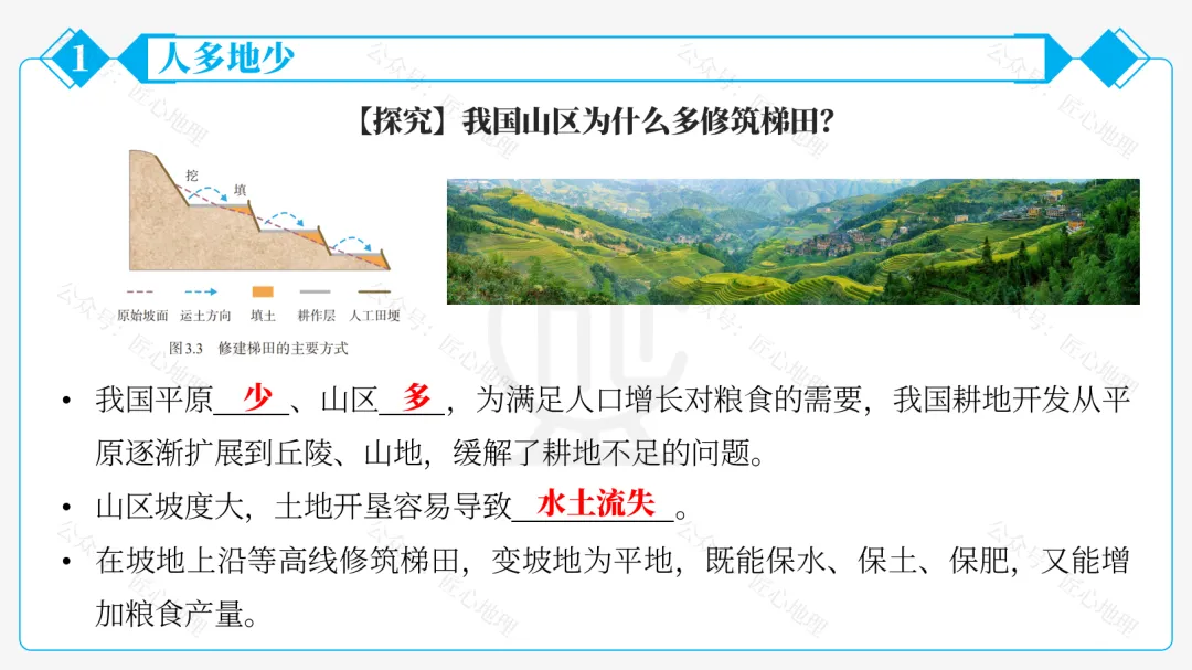 新教材 | 中考一轮复习·中国的土地资源(课件+导学单+练习题) 第29张