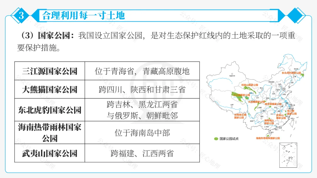 新教材 | 中考一轮复习·中国的土地资源(课件+导学单+练习题) 第45张