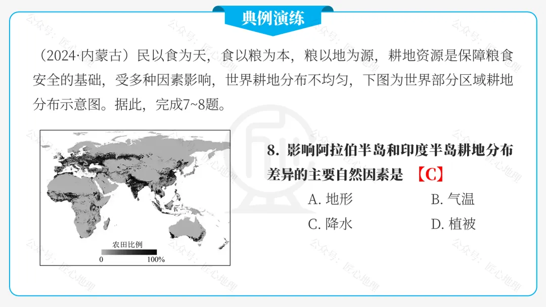 新教材 | 中考一轮复习·中国的土地资源(课件+导学单+练习题) 第48张