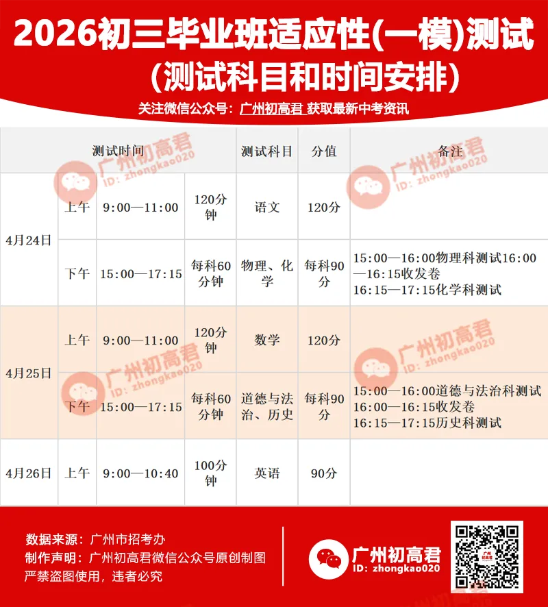 2026年广州中考一模准考证【打印入口】已开通!(附打印操作步骤) 第4张