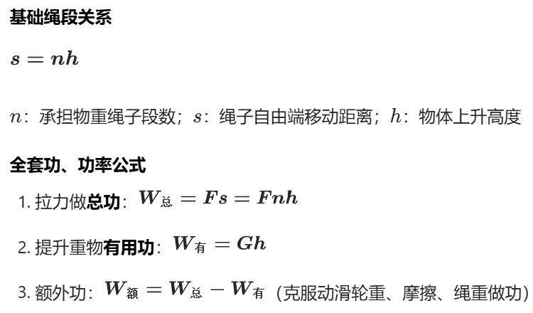 【中考物理专题】功与功率 第3张