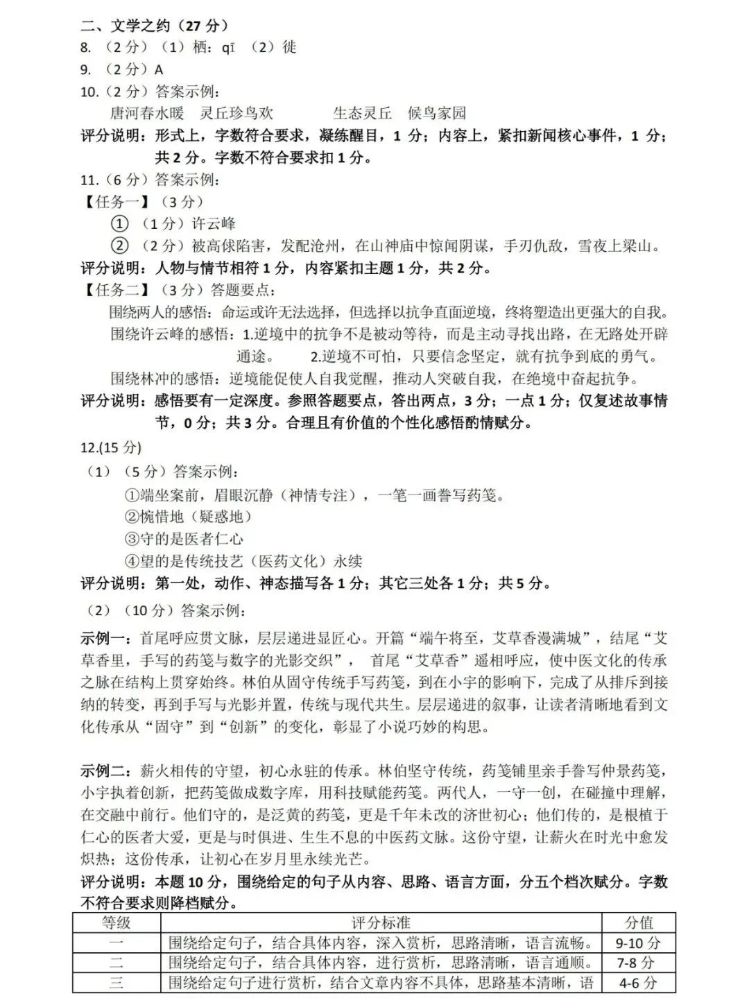 大同市2026年初中学业水平模拟考试全7学科试题和答案 第13张