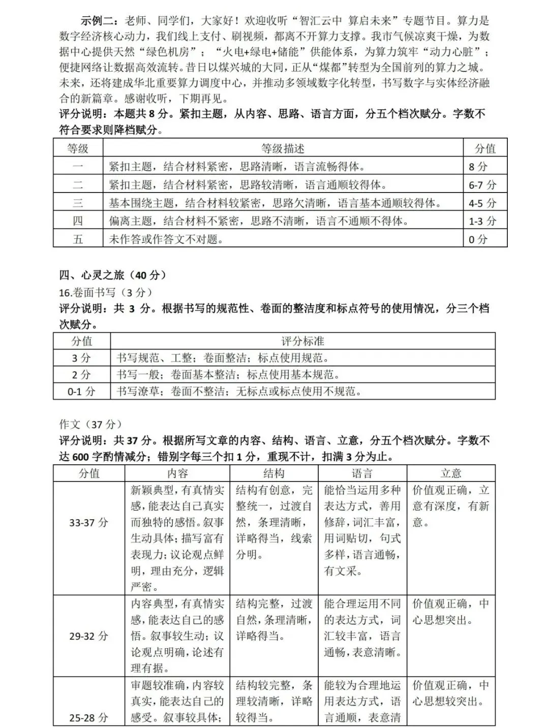 大同市2026年初中学业水平模拟考试全7学科试题和答案 第15张
