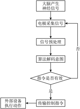 广东惠州市2026届高三模拟考试语文试卷(word试题+答案解析) 第1张