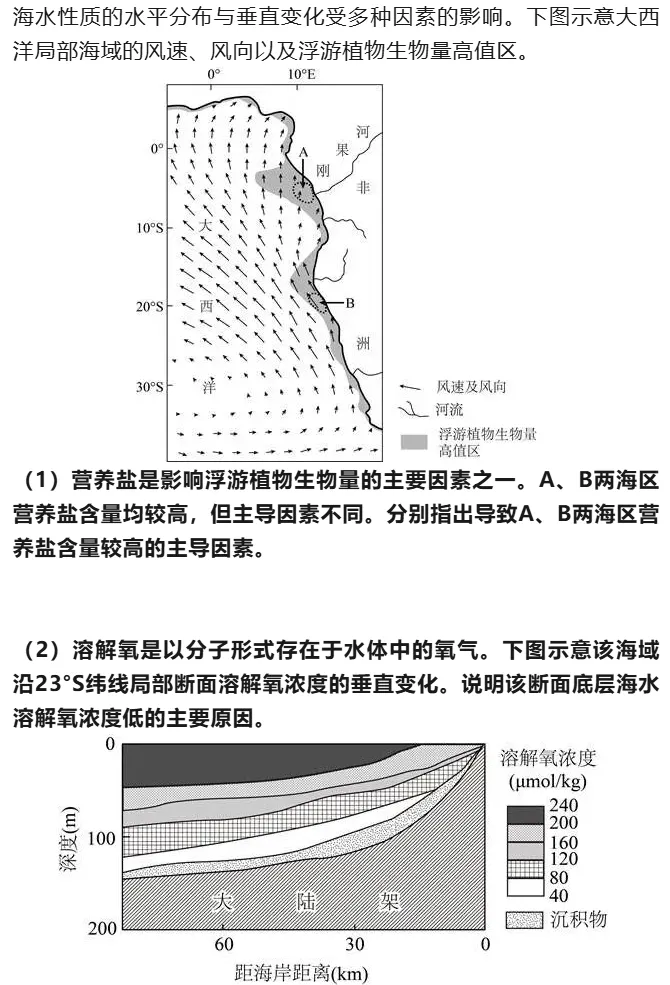 打卡真题 | 溶解氧浓度(1957) 第4张