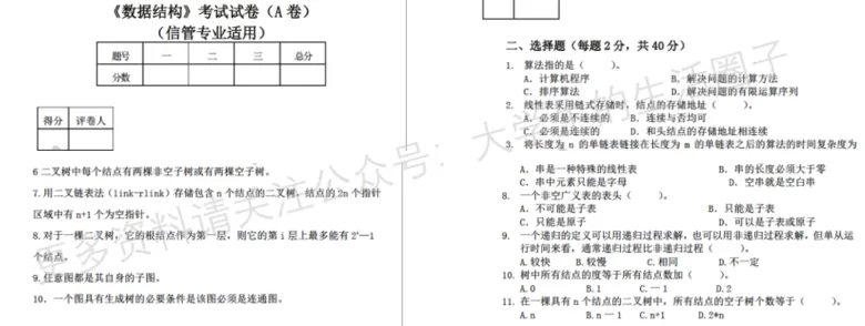河南农业大学期末考试多科目历年试卷真题免费领取,河南农大同学的专属福利来了! 第8张
