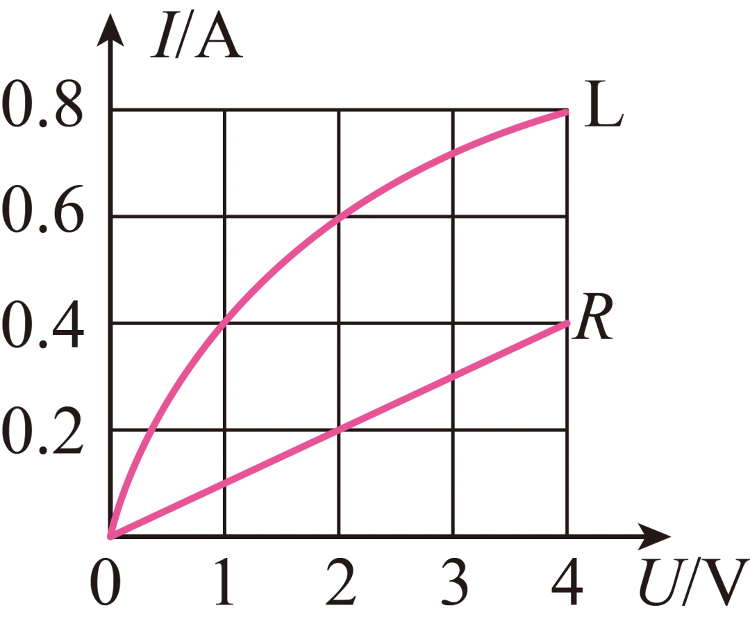 2026年中考物理模拟试卷10份 第16张