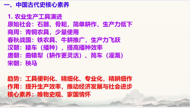 中考历史·冲刺课件【历史核心素养】 第5张