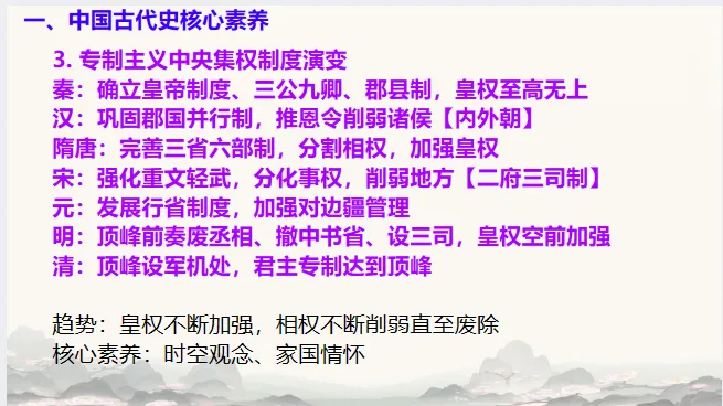 中考历史·冲刺课件【历史核心素养】 第7张