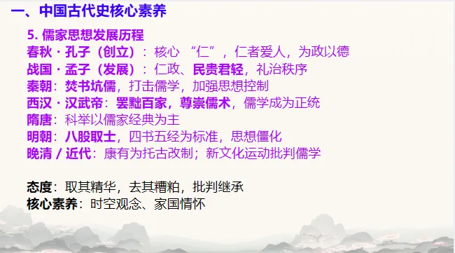 中考历史·冲刺课件【历史核心素养】 第9张