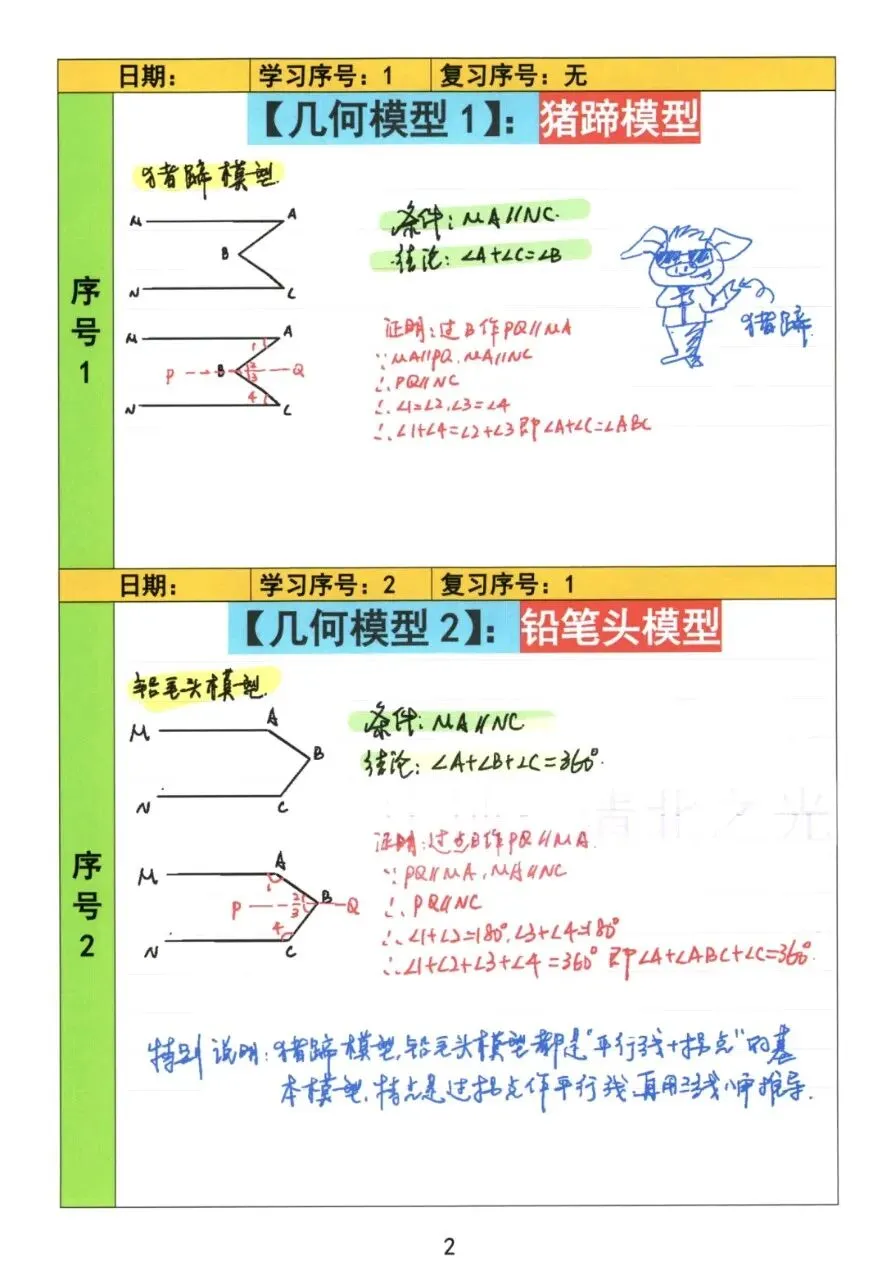 【初中几何】中考几何常考72模型手稿 第3张