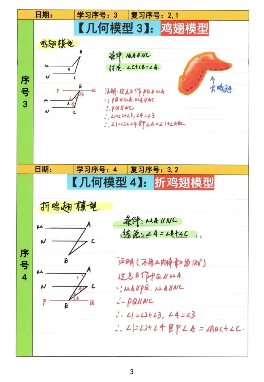 【初中几何】中考几何常考72模型手稿 第4张