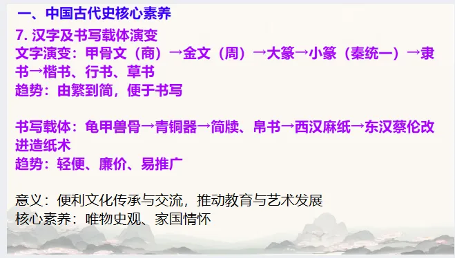 中考历史·冲刺课件【历史核心素养】 第11张