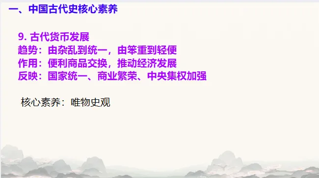 中考历史·冲刺课件【历史核心素养】 第14张