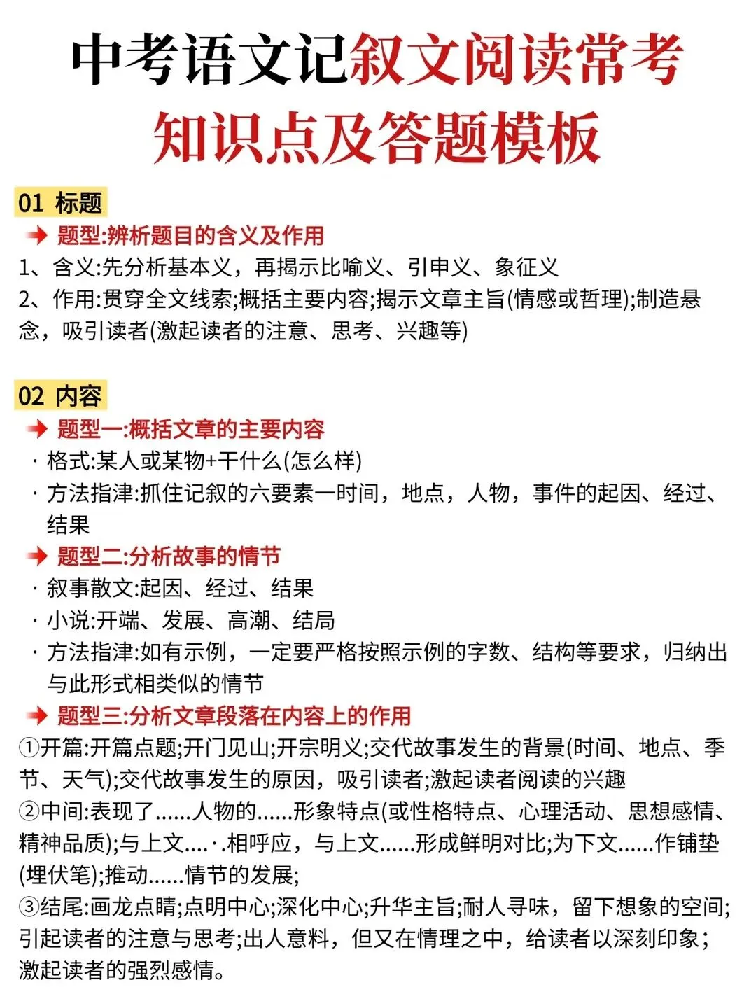 中考最后60天普娃也能绝地反击 第5张