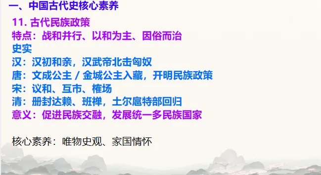 中考历史·冲刺课件【历史核心素养】 第16张