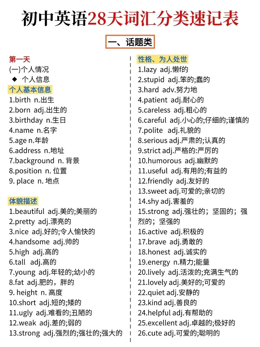 中考最后60天普娃也能绝地反击 第6张