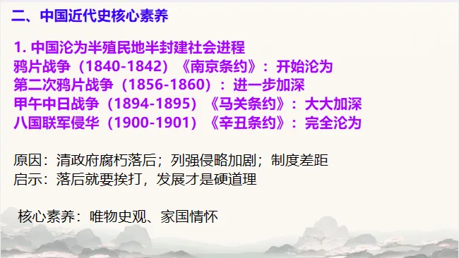 中考历史·冲刺课件【历史核心素养】 第17张