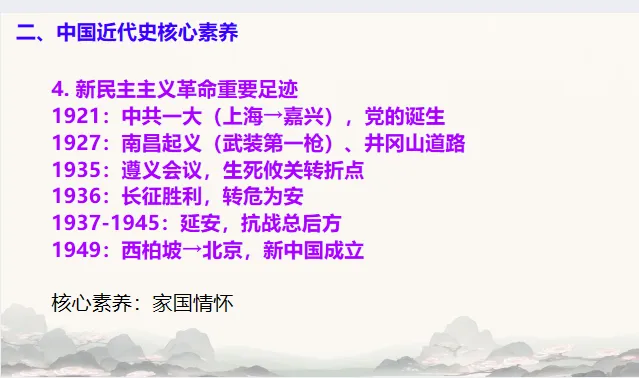 中考历史·冲刺课件【历史核心素养】 第20张