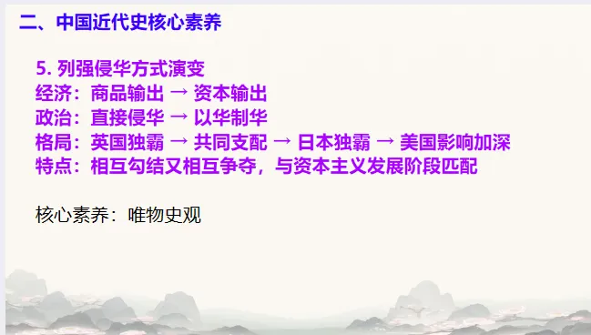 中考历史·冲刺课件【历史核心素养】 第21张