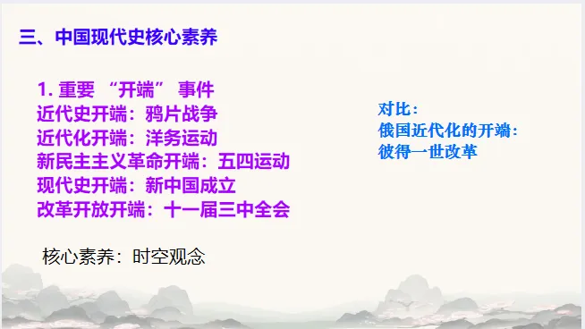 中考历史·冲刺课件【历史核心素养】 第23张