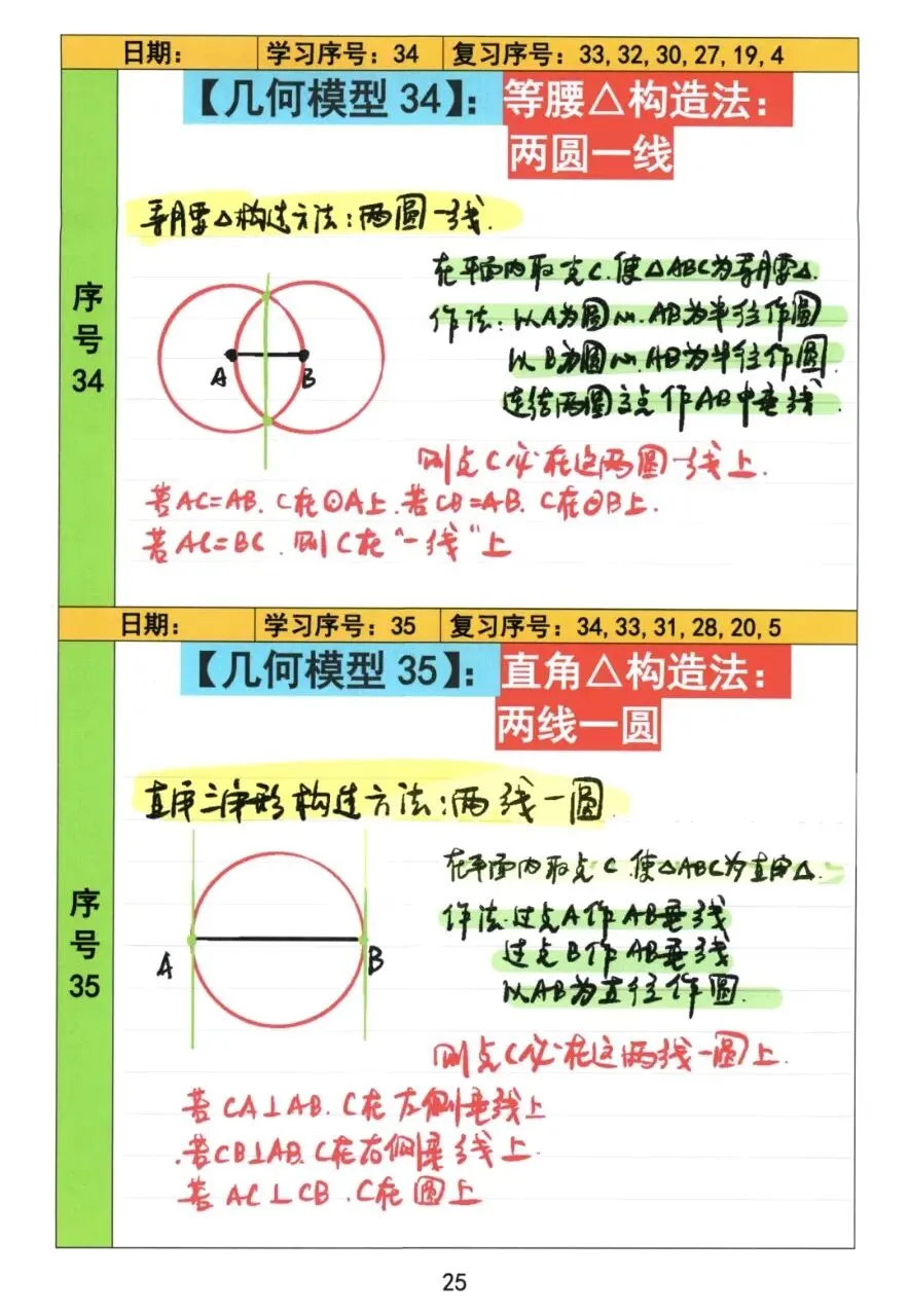 【初中几何】中考几何常考72模型手稿 第26张